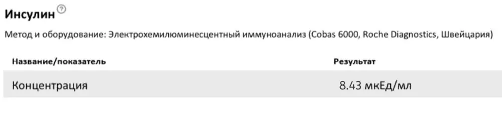 Анализ инсулина Галины ещё через полгода: 8,43 мкЕд/мл